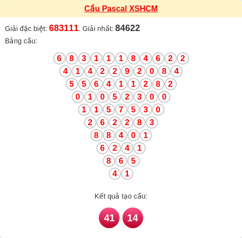 Soi cầu HCM theo tổng pascal ngày 31/01/2026