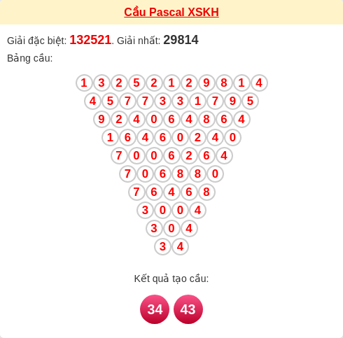 Soi cầu KH theo tổng pascal ngày 01/02/2026 Soi cầu KH theo tổng pascal ngày 01/02/2026