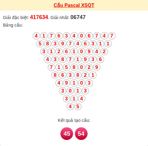 Soi cầu QT theo tổng pascal ngày 05/02/2026