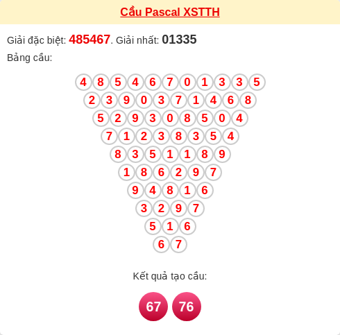 Soi cầu TTH theo tổng pascal ngày 02/02/2026