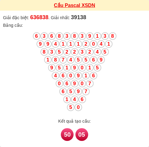 Soi cầu DN theo tổng pascal ngày 11/02/2026