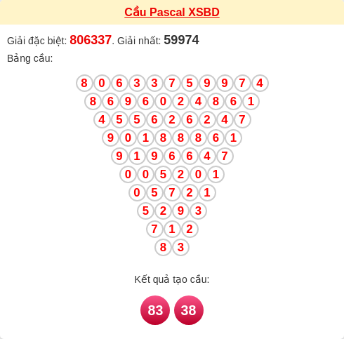 Soi cầu BD theo tổng pascal ngày 13/02/2026