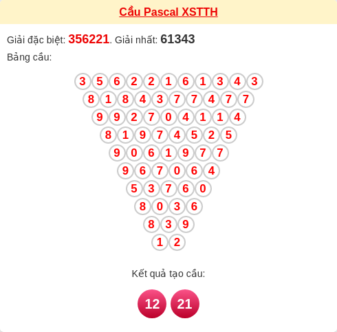 Soi cầu TTH theo tổng pascal ngày 09/02/2026