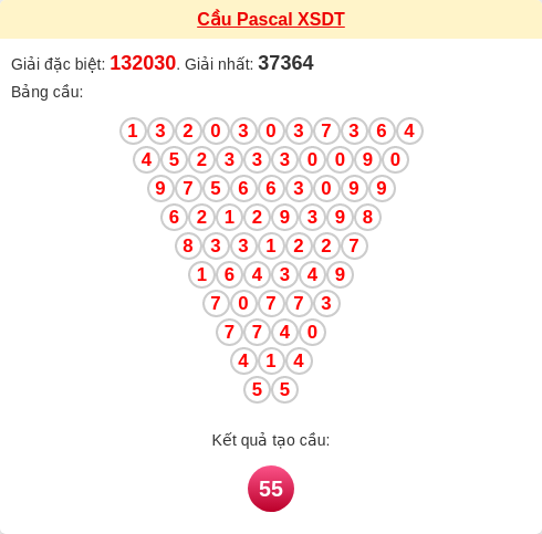 Soi cầu DT theo tổng pascal ngày 16/02/2026