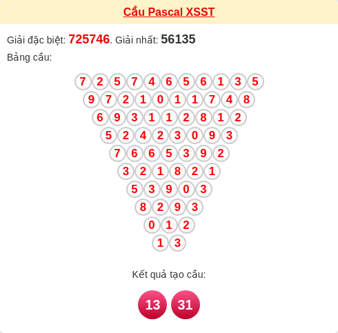 Soi cầu ST theo tổng pascal ngày 18/02/2026 Soi cầu ST theo tổng pascal ngày 18/02/2026