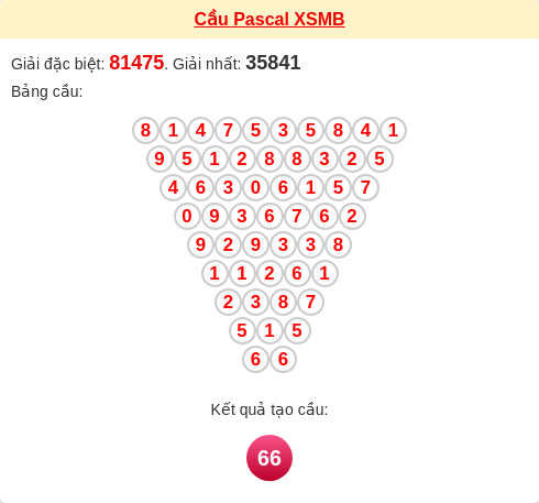 Soi cầu MB theo tổng Pascal ngày 13/02/2026