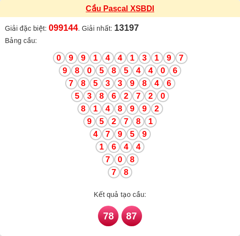 Soi cầu BDI theo tổng pascal ngày 19/02/2026 Soi cầu BDI theo tổng pascal ngày 19/02/2026