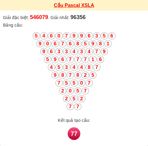 Soi cầu LA theo tổng pascal ngày 21/02/2026 Soi cầu LA theo tổng pascal ngày 21/02/2026