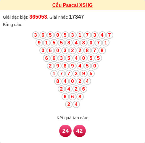 Soi cầu HG theo tổng pascal ngày 21/02/2026 Soi cầu HG theo tổng pascal ngày 21/02/2026