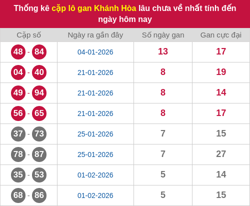 lotogan-cap screenshot