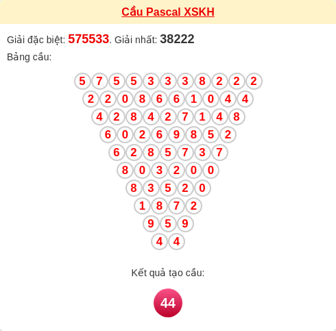 Soi cầu KH theo tổng pascal ngày 25/02/2026 Soi cầu KH theo tổng pascal ngày 25/02/2026