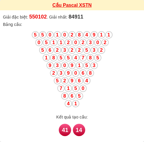 Soi cầu TN theo tổng pascal ngày 05/03/2026
