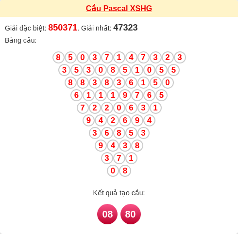 Soi cầu HG theo tổng pascal ngày 07/03/2026