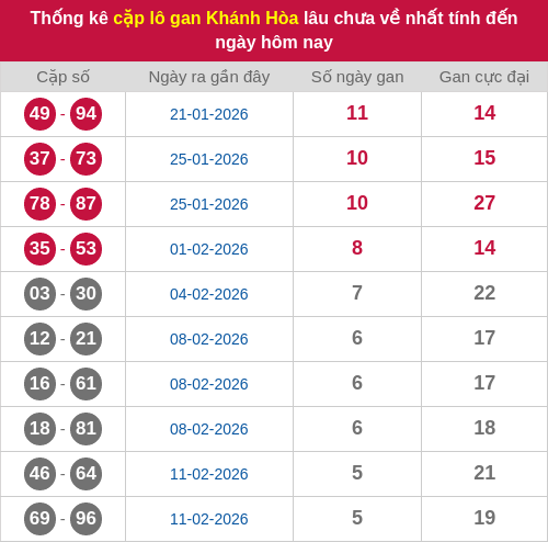 lotogan-cap screenshot