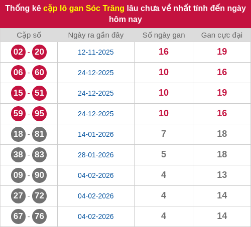 lotogan-cap screenshot