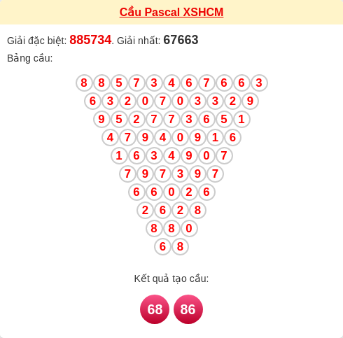 Soi cầu HCM theo tổng pascal ngày 09/03/2026