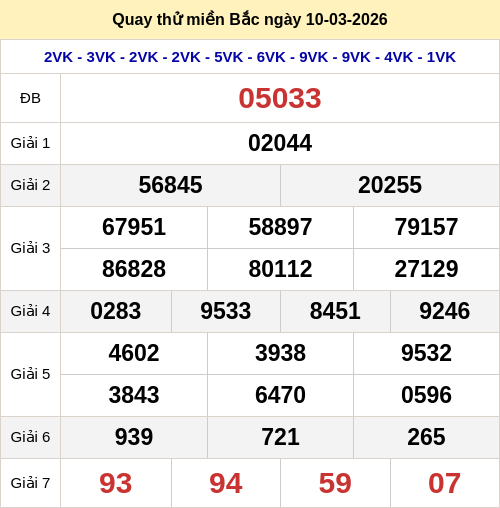 Quay thử kết quả XSMB ngày 10/03/2026