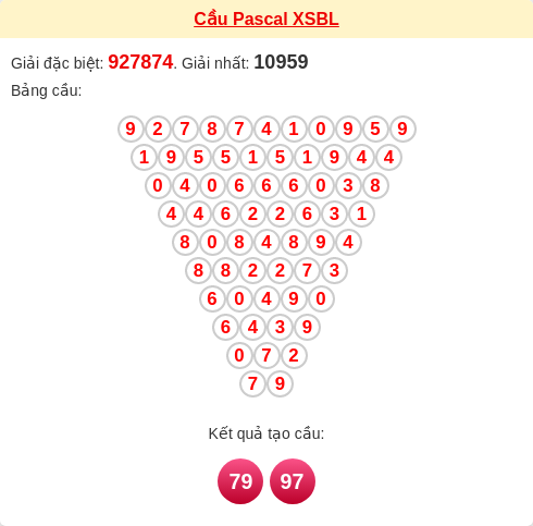 Soi cầu BL theo tổng pascal ngày 17/03/2026 Soi cầu BL theo tổng pascal ngày 17/03/2026