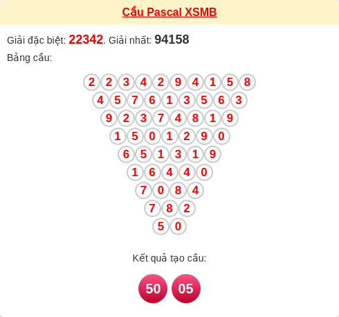 Soi cầu MB theo tổng Pascal ngày 11/03/2026