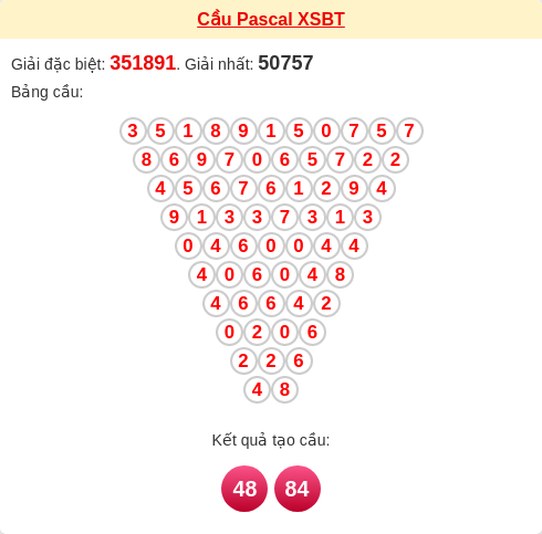 Soi cầu BT theo tổng pascal ngày 17/03/2026