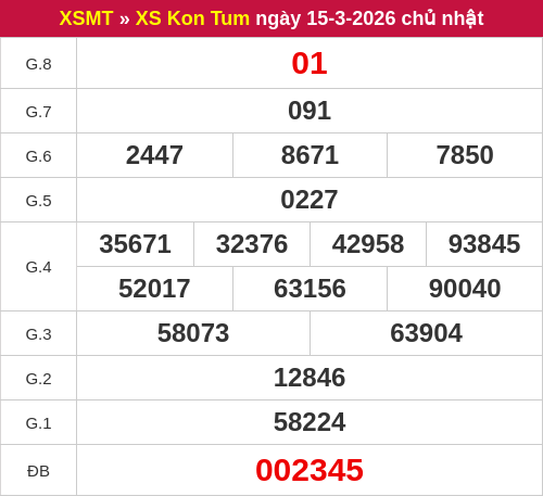 Kết quả XSKT ngày 15/03/2026 Kết quả XSKT ngày 15/03/2026
