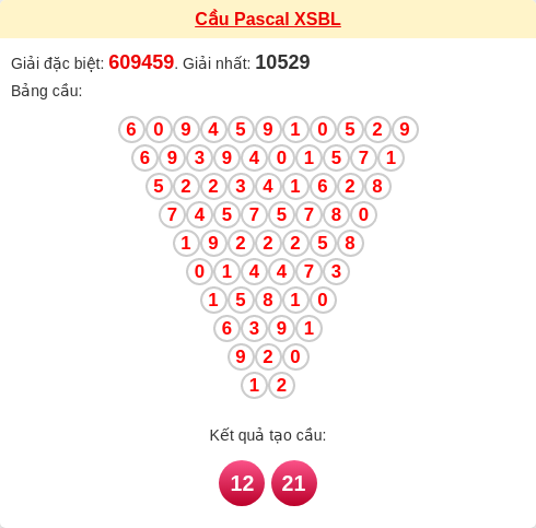 Soi cầu BL theo tổng pascal ngày 24/03/2026