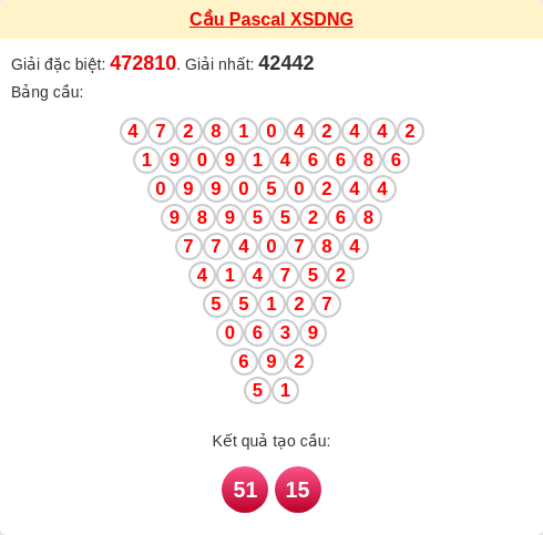 Soi cầu DNG theo tổng pascal ngày 28/03/2026 Soi cầu DNG theo tổng pascal ngày 28/03/2026