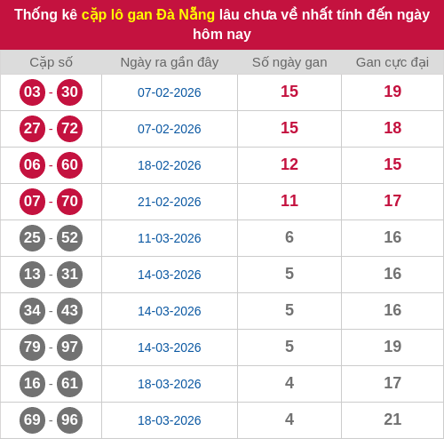 lotogan-cap screenshot