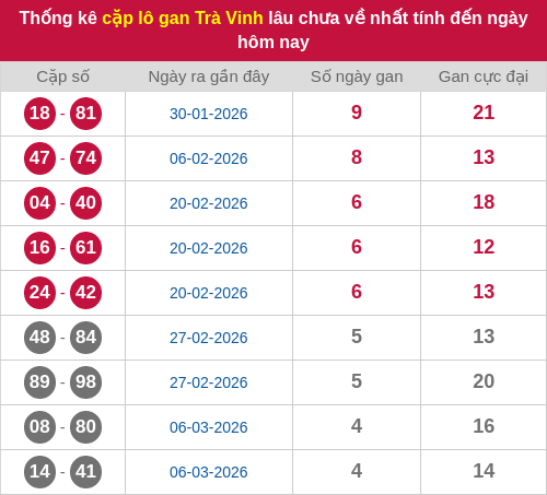 lotogan-cap screenshot