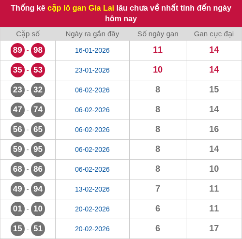 lotogan-cap screenshot