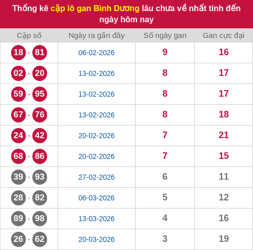 lotogan-cap screenshot