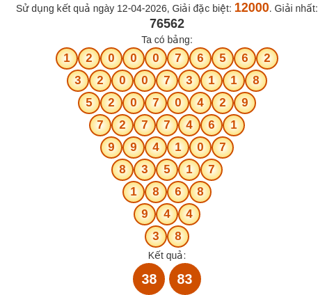 Soi cầu MB theo tổng Pascal ngày 13/04/2026 Soi cầu MB theo tổng Pascal ngày 13/04/2026