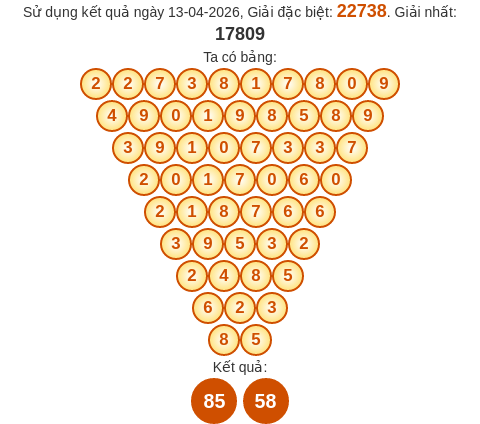Soi cầu MB theo tổng Pascal ngày 14/04/2026
