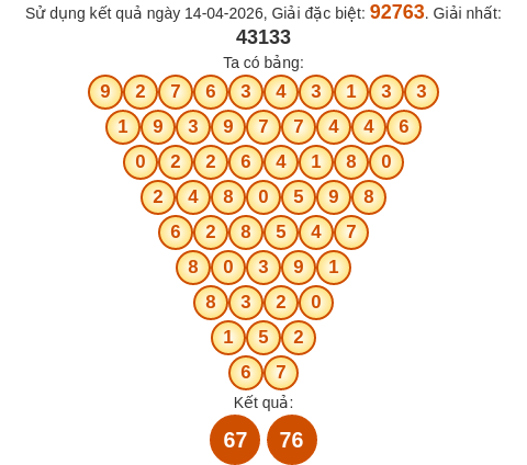 Soi cầu MB theo tổng Pascal ngày 15/04/2026 Soi cầu MB theo tổng Pascal ngày 15/04/2026