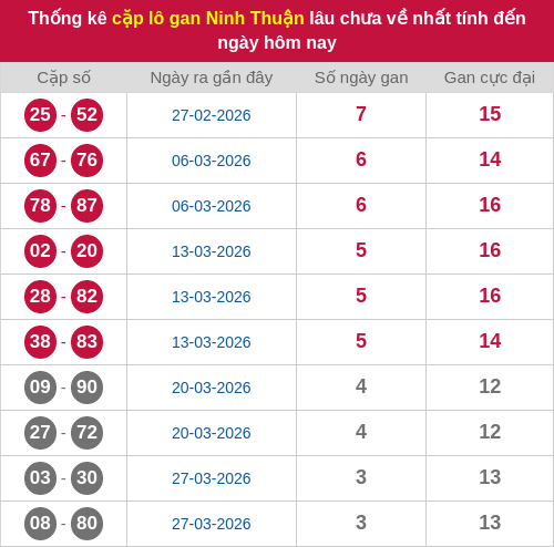 lotogan-cap screenshot