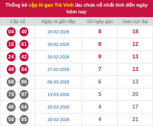 lotogan-cap screenshot