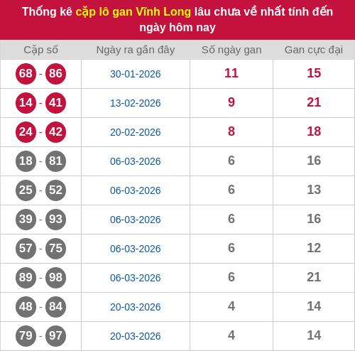 lotogan-cap screenshot