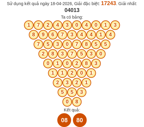 Soi cầu MB theo tổng Pascal ngày 19/04/2026