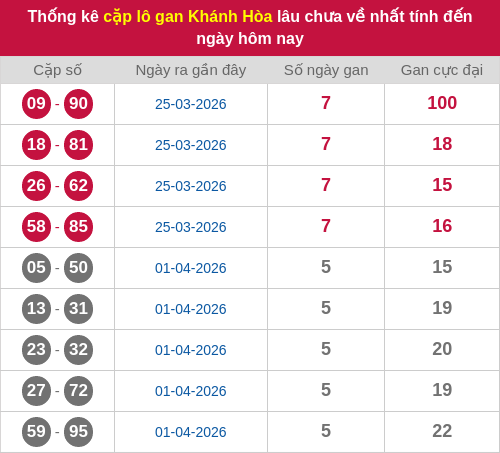 lotogan-cap screenshot