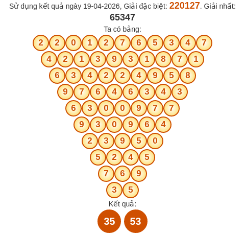 Soi cầu KG theo tổng pascal ngày 26/04/2026