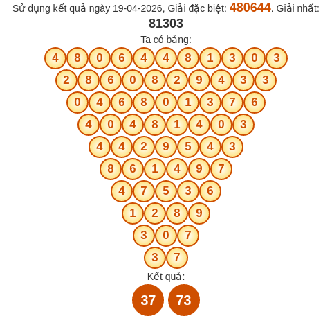 Soi cầu TG theo tổng pascal ngày 26/04/2026