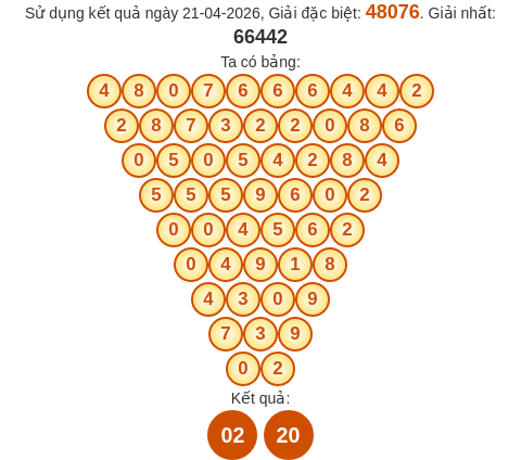 Soi cầu MB theo tổng Pascal ngày 22/04/2026