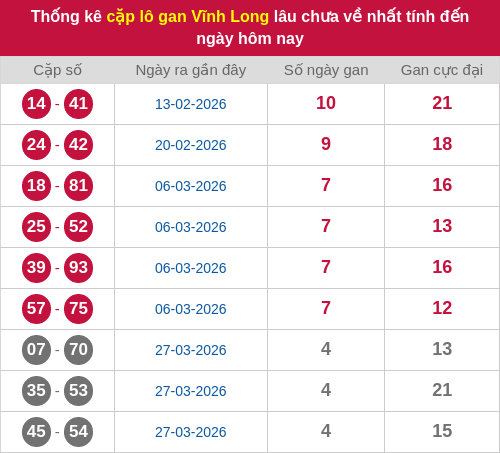 lotogan-cap screenshot