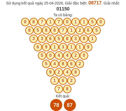 Soi cầu MB theo tổng Pascal ngày 26/04/2026