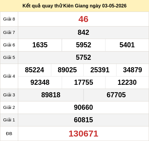 quay-thu screenshot