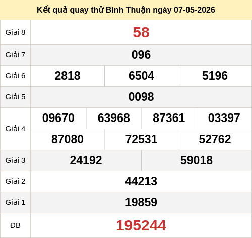 quay-thu screenshot