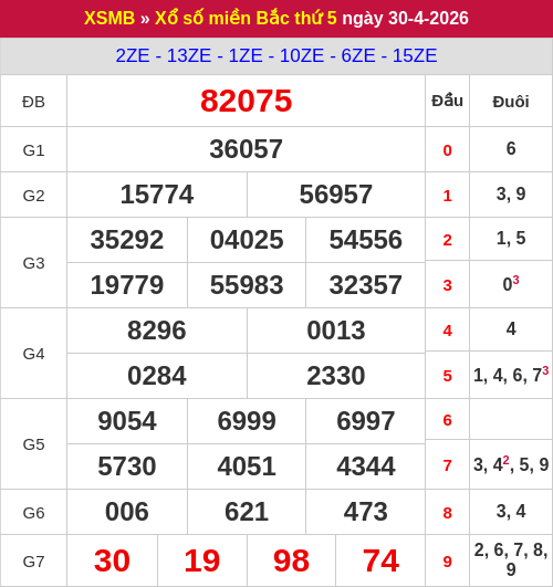 ketqua screenshot
