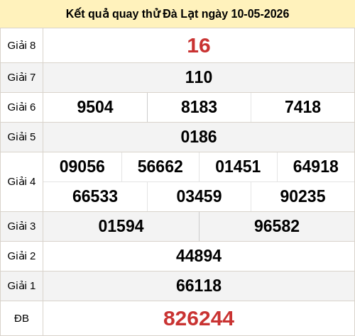 quay-thu screenshot
