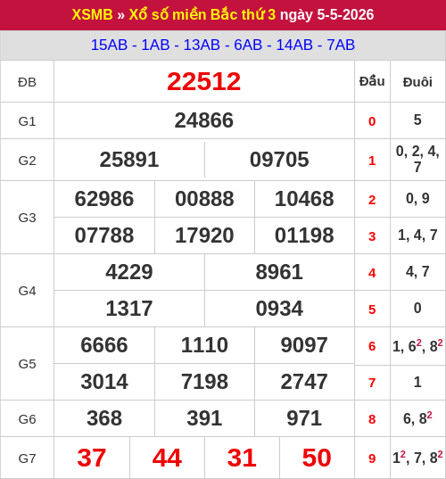 ketqua screenshot