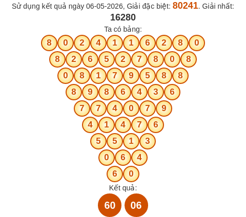 Soi cầu MB theo tổng Pascal ngày 07/05/2026
